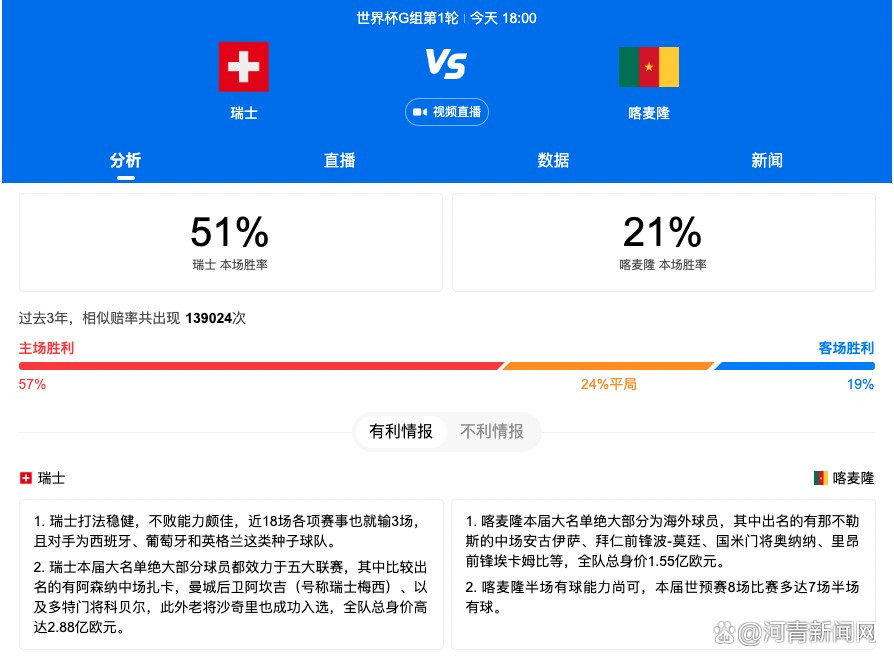 本场比赛，字母哥出战39分钟，投篮22中10，三分3中1，罚球11中5，得到26分17篮板3助攻。